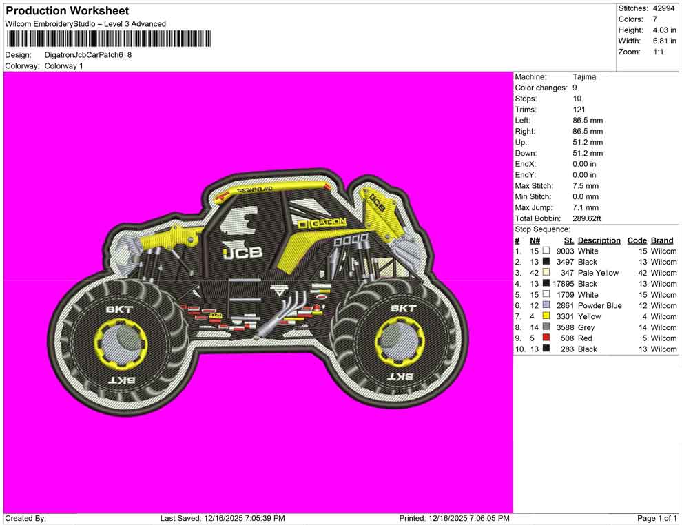Digatron Jcb Car Patch