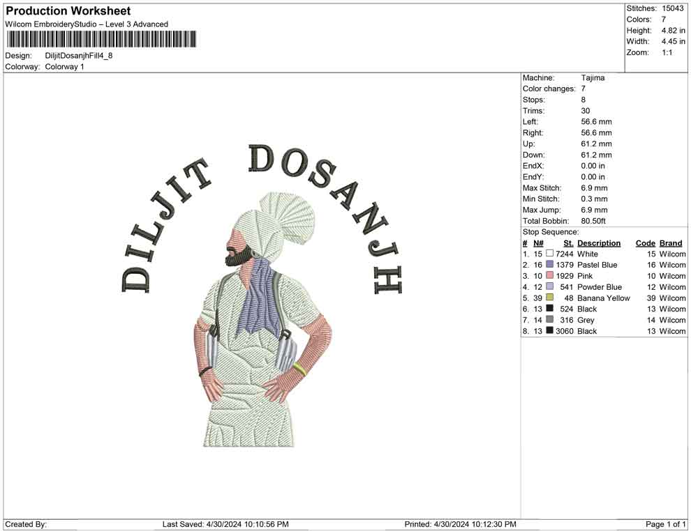 Diljit Dosanjh Fill