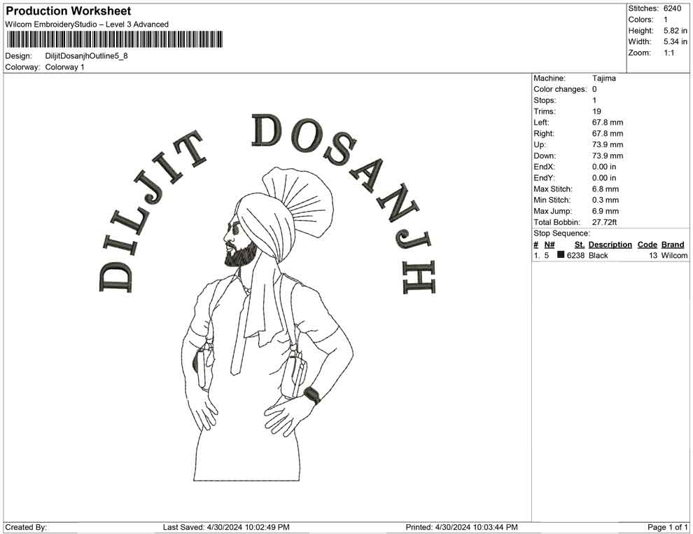 Diljit Dosanjh Outline