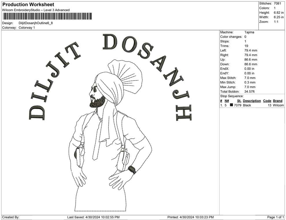 Diljit Dosanjh Outline