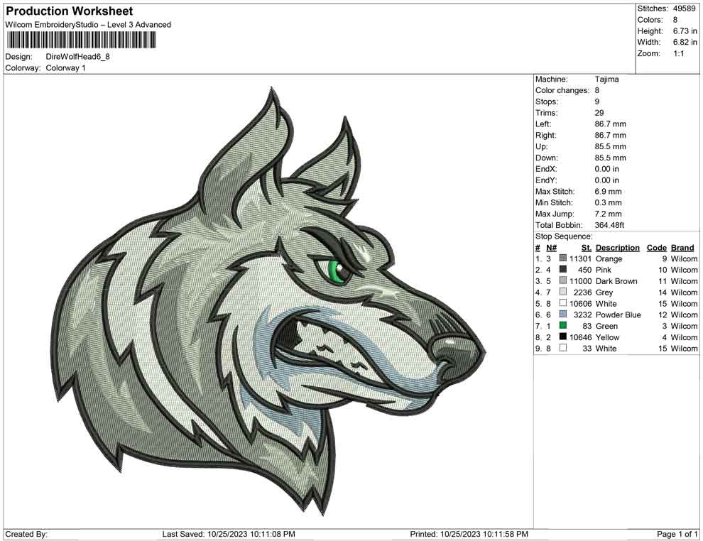 Dire Wolf head
