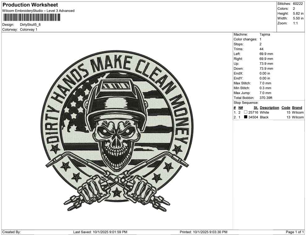 Dirty Skull
