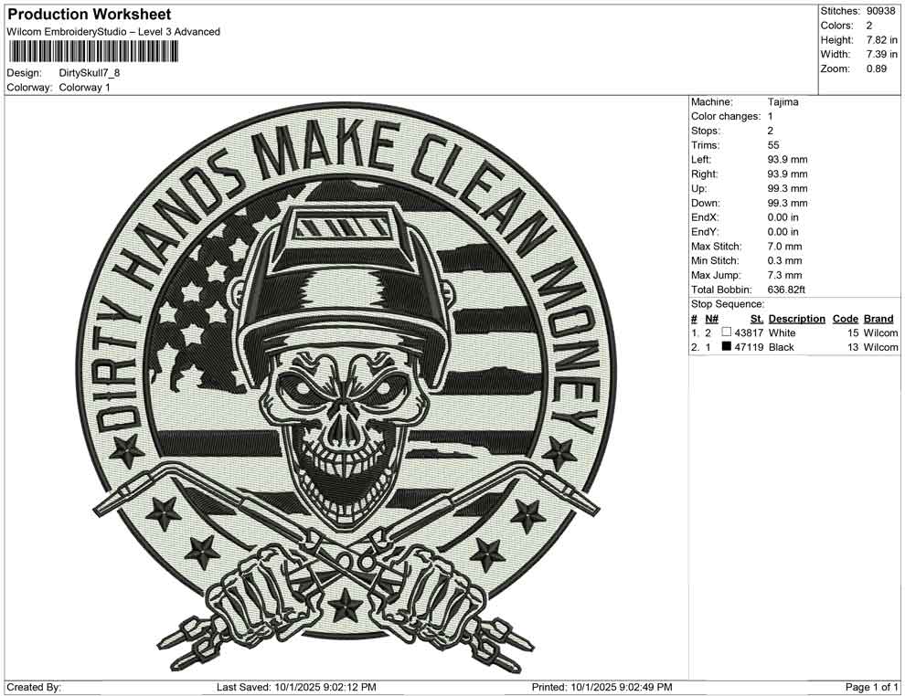 Dirty Skull