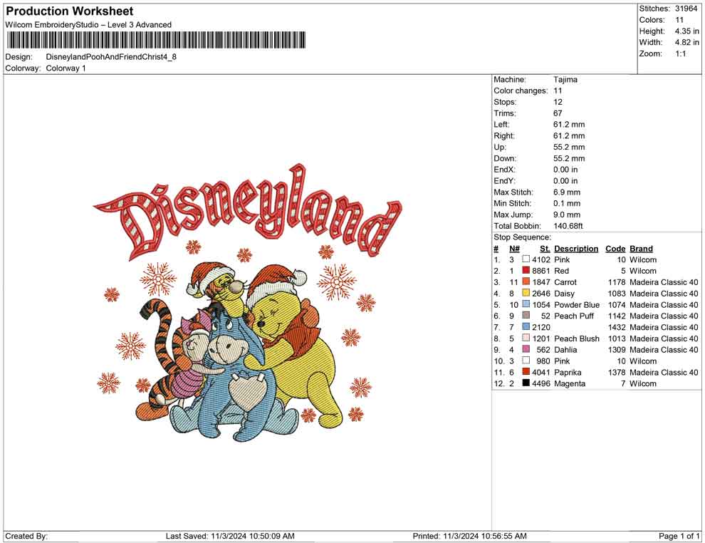 Disneyland Pooh And Friend Christ