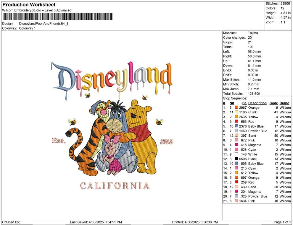 Disneyland Pooh And Friends B