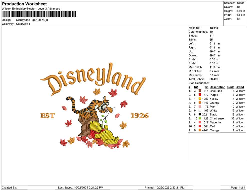 Disneyland Tiger Pooh