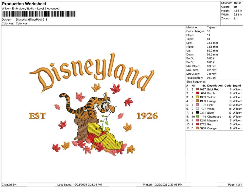Disneyland Tiger Pooh
