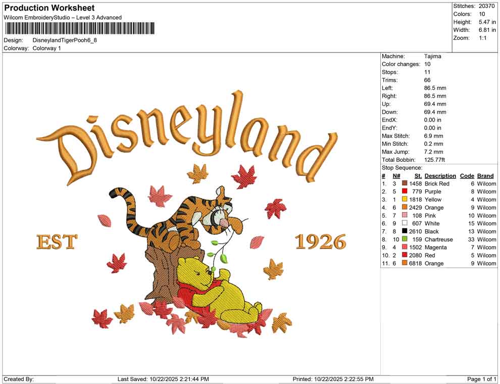 Disneyland Tiger Pooh
