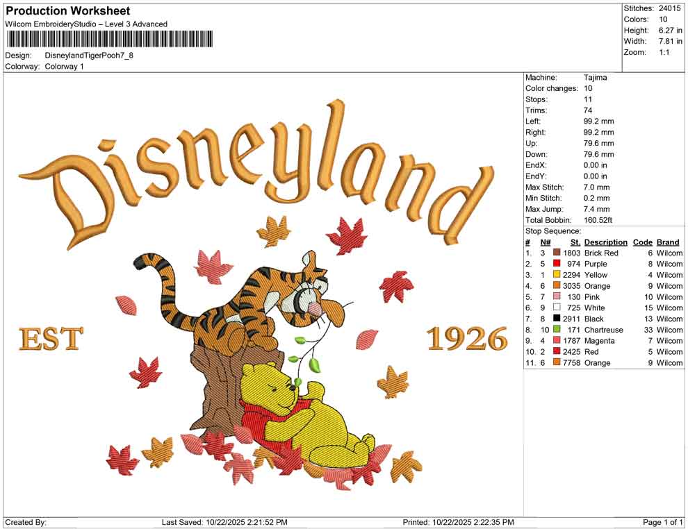 Disneyland Tiger Pooh