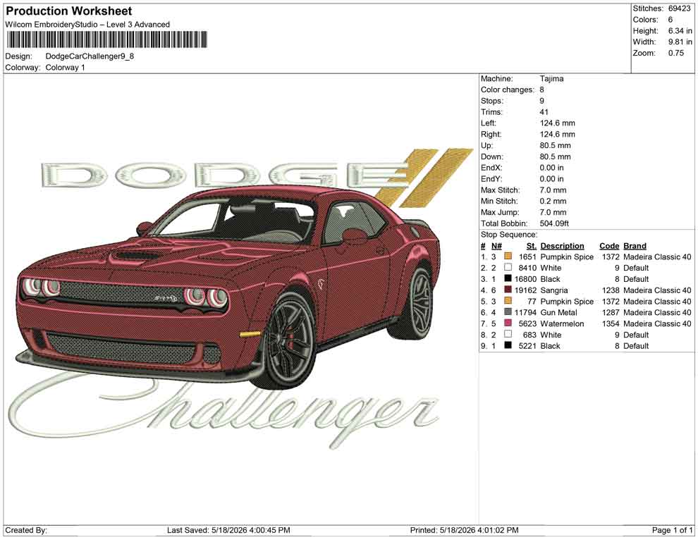 Dodge Car Challenger
