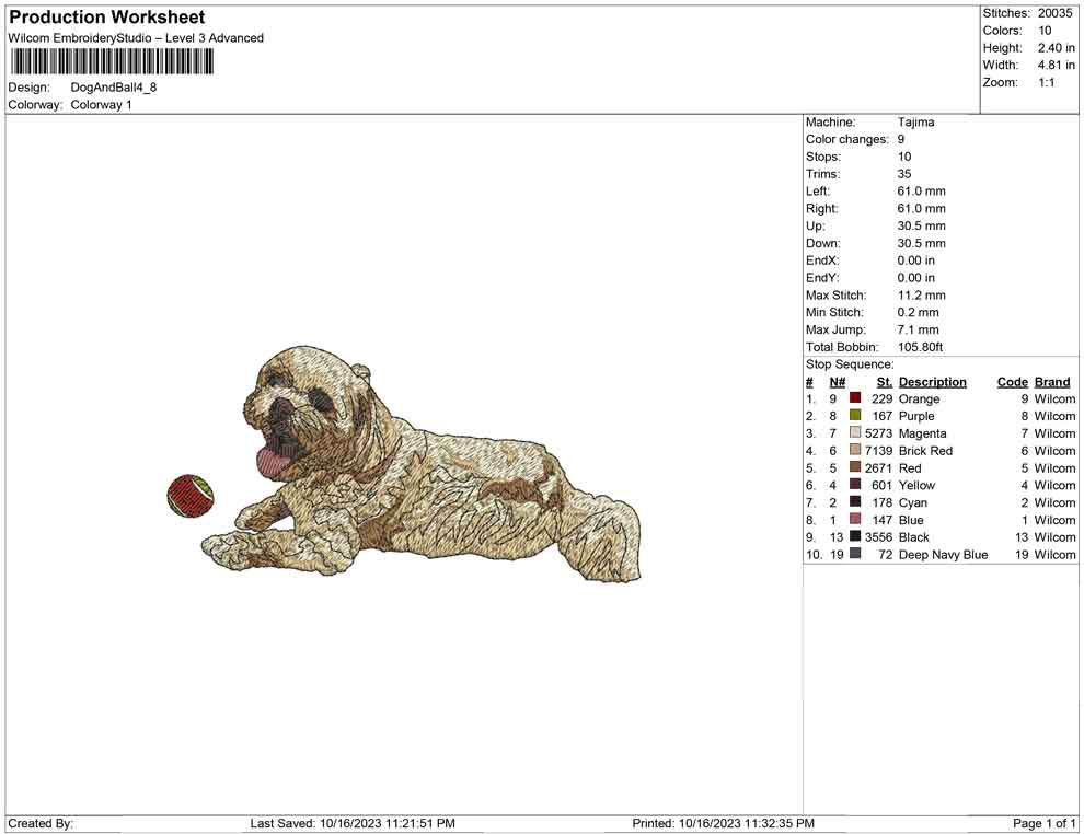 Dog and ball