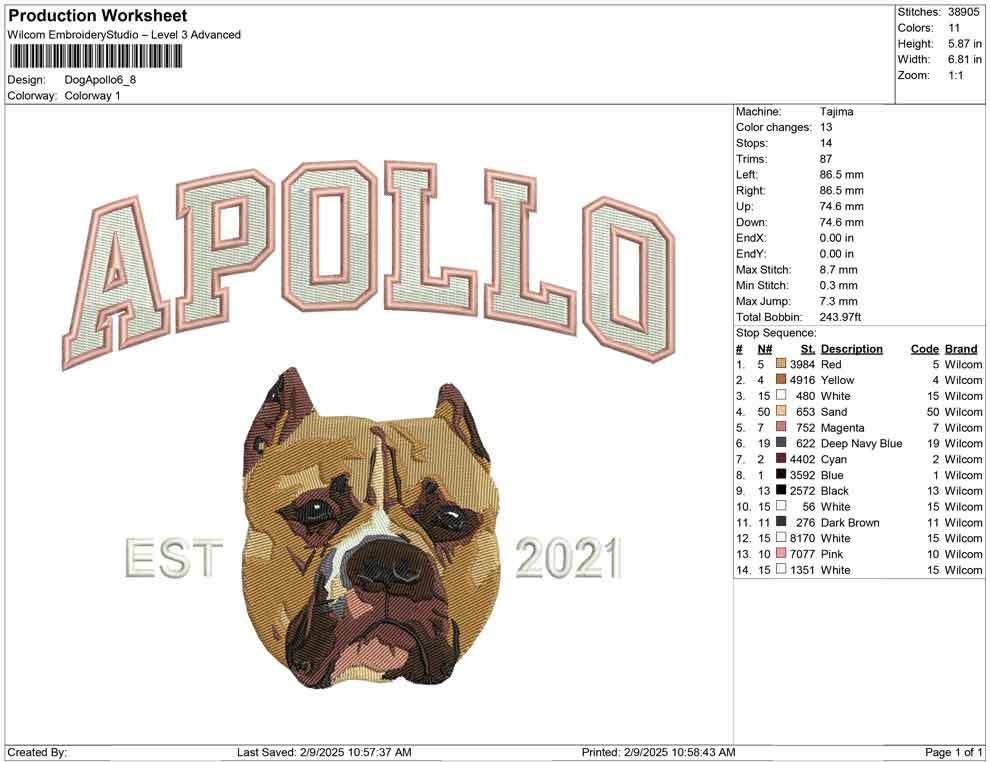 Dog Apollo