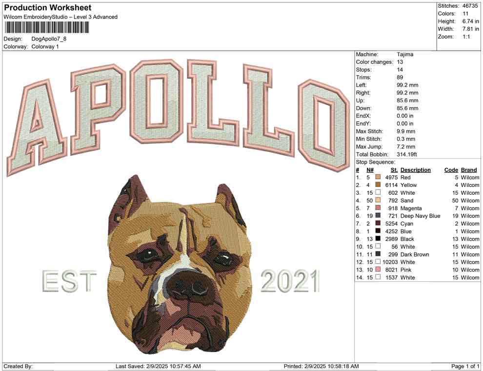 Dog Apollo