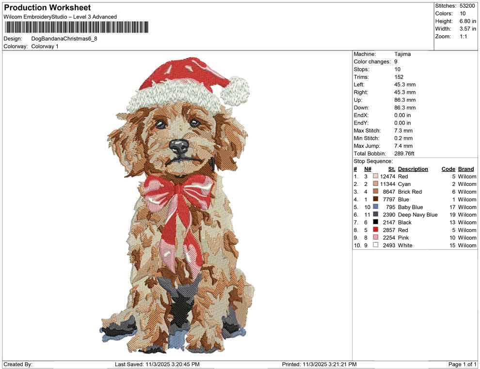 Dog Bandana Christmas