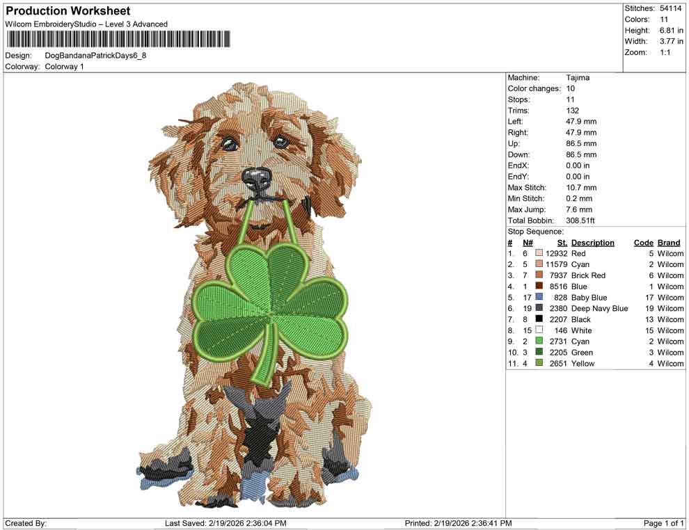 Dog Bandana Patrick Days