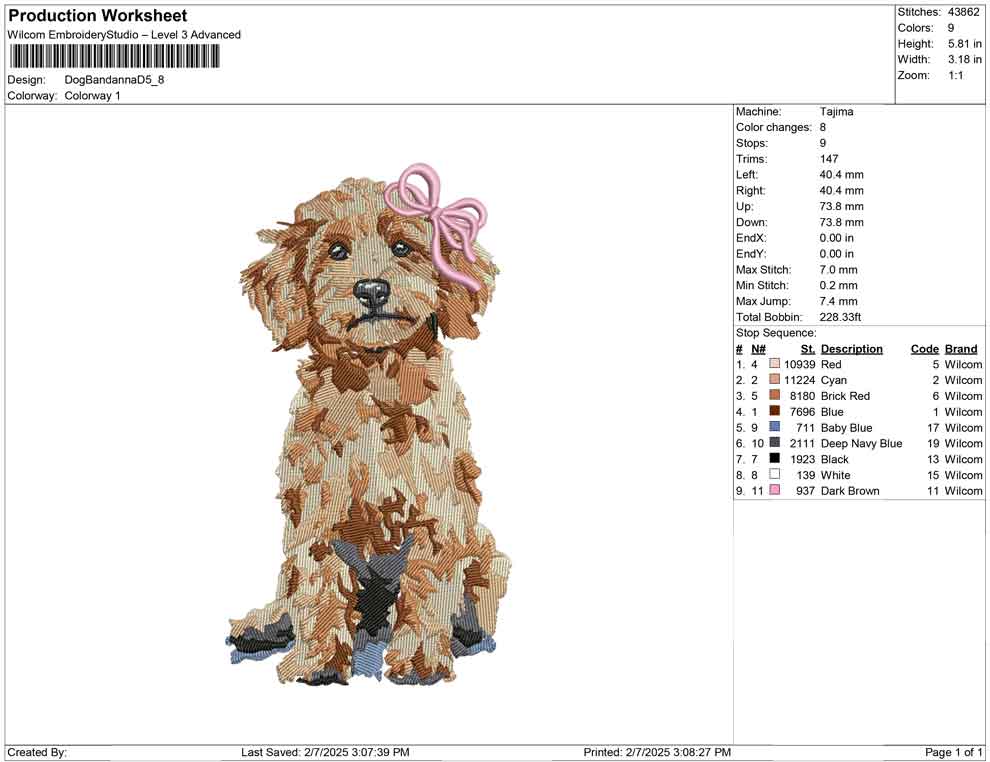 Dog Bandanna D