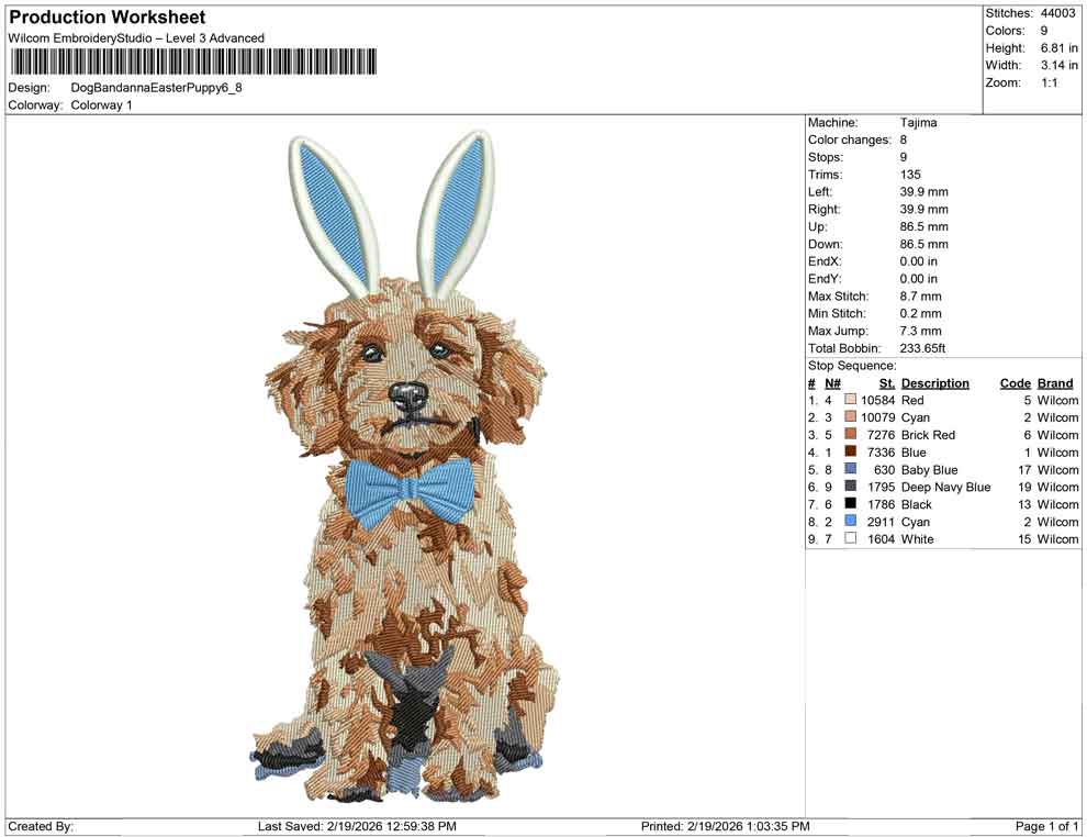 Dog Bandana Easter Puppy