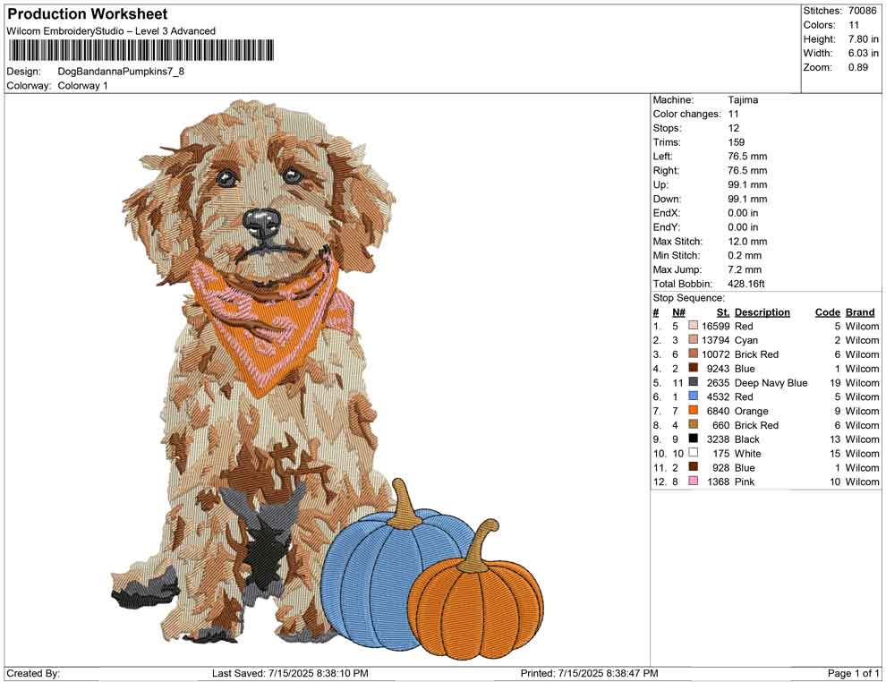 Dog Bandanna Pumpkins