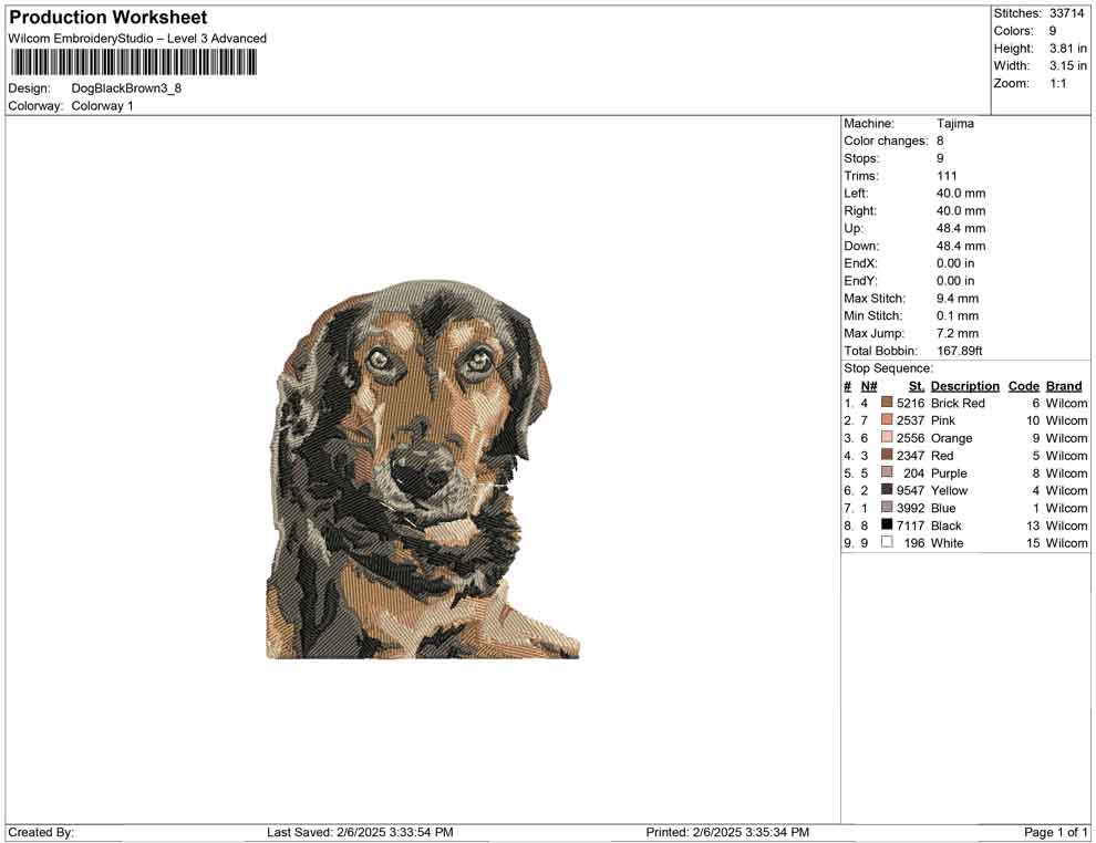 Dog Black Brown