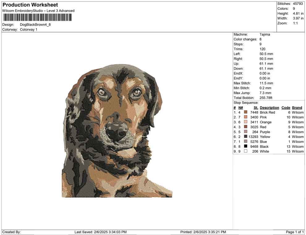 Dog Black Brown