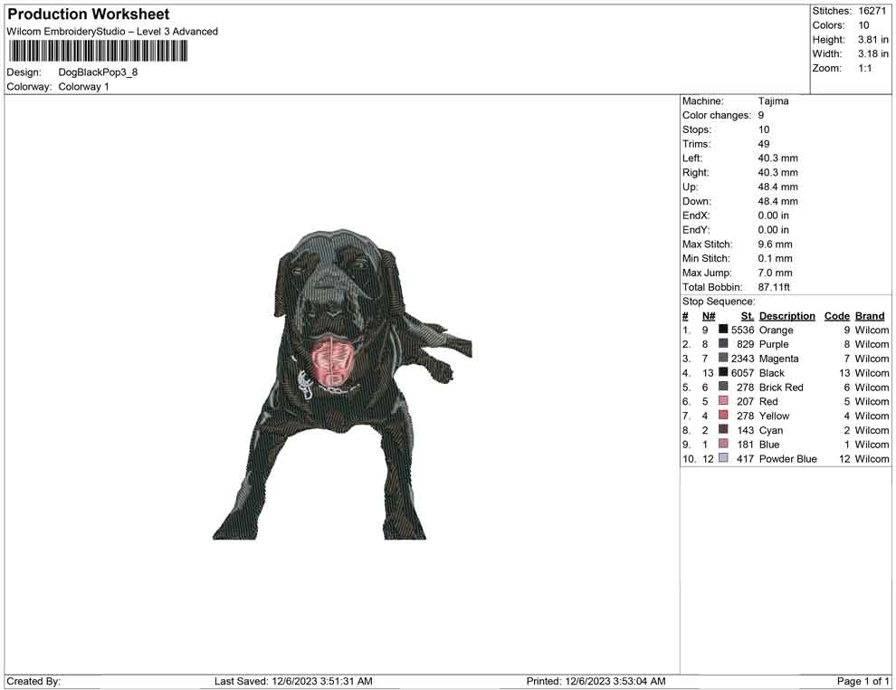 Dog Black pop