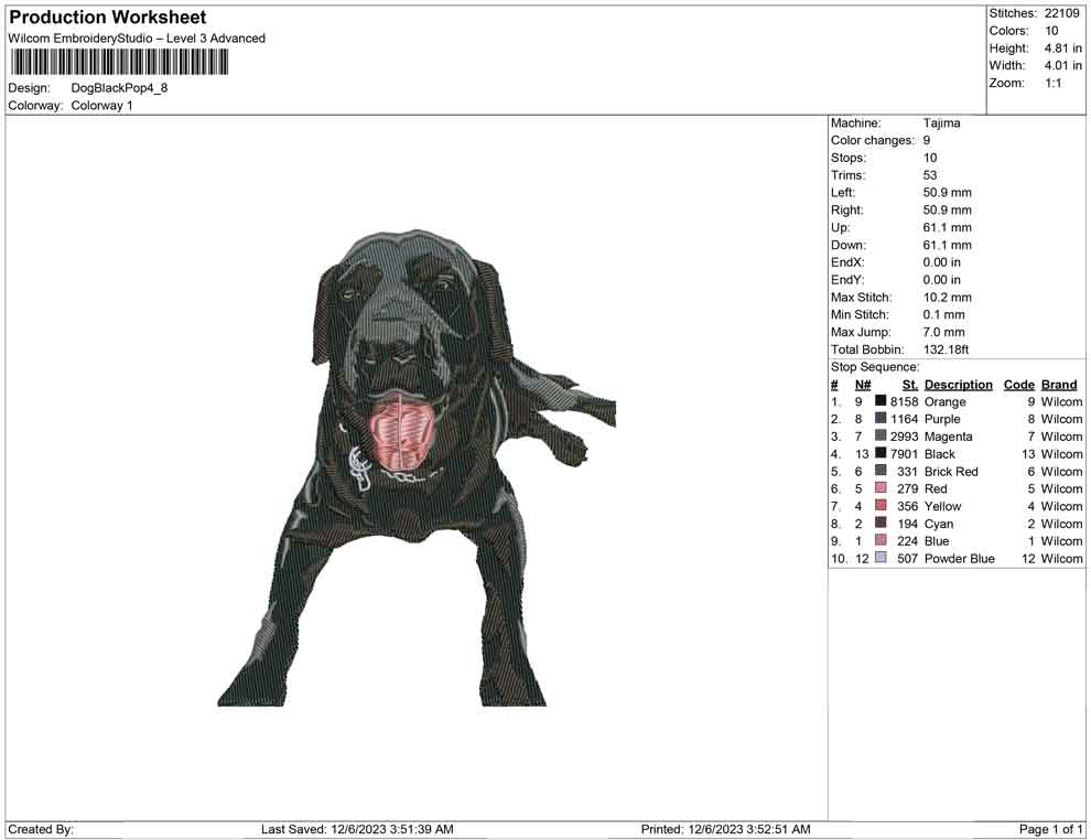 Dog Black pop