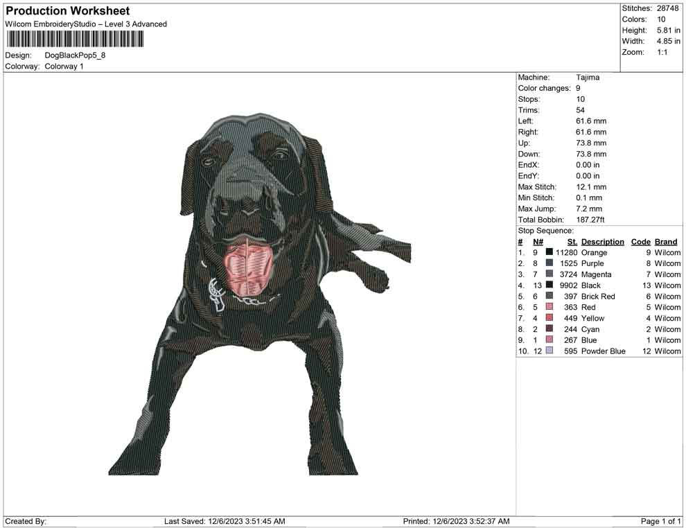 Dog Black pop