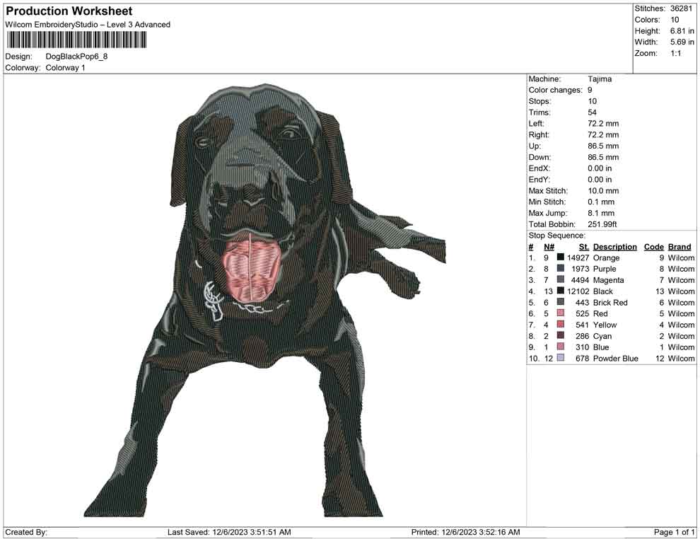 Dog Black pop