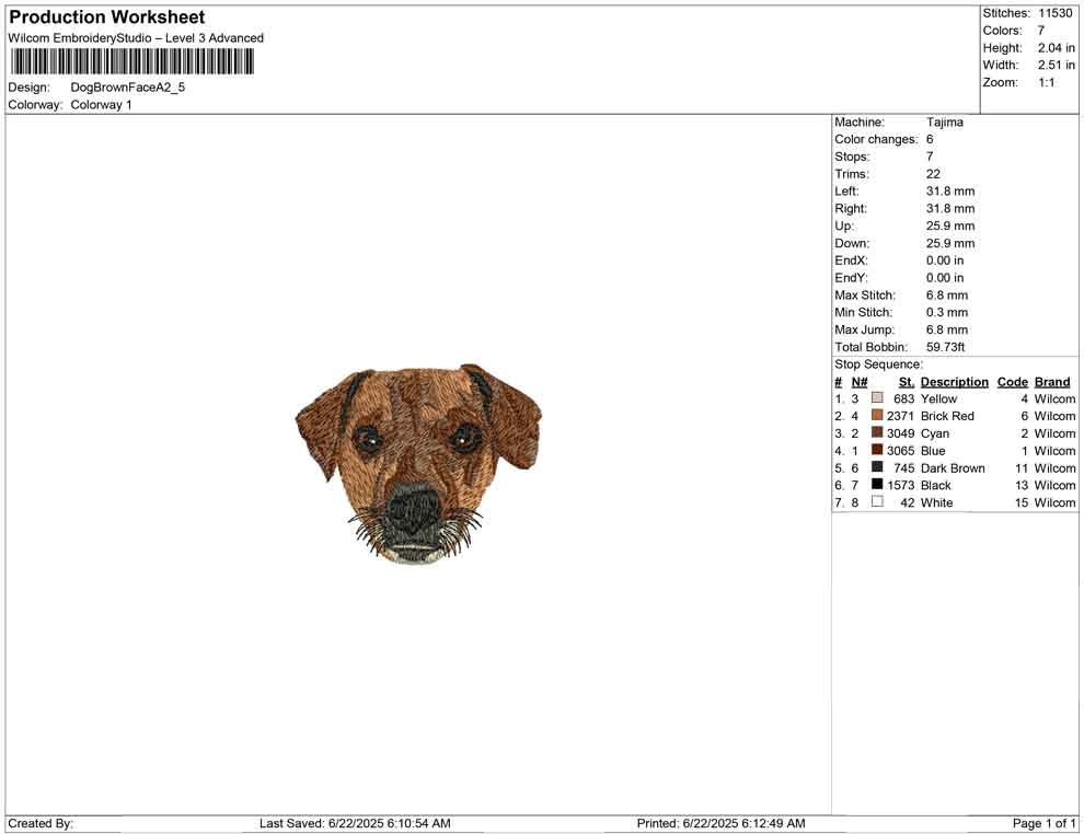 Dog Brown Face A