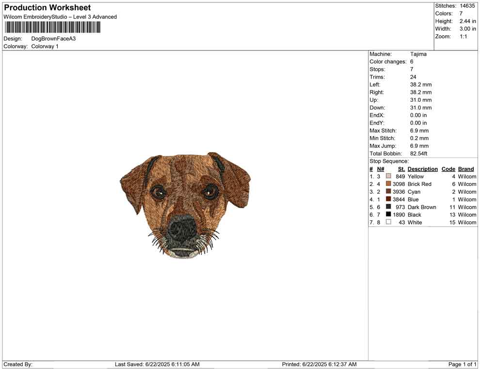 Dog Brown Face A