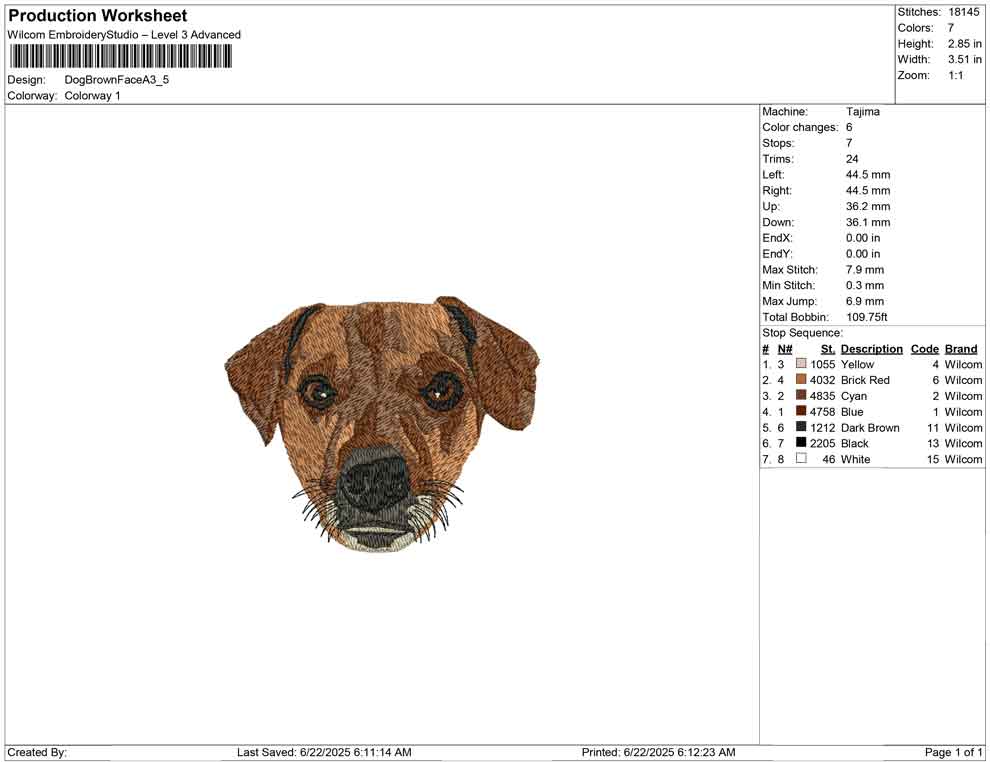 Dog Brown Face A