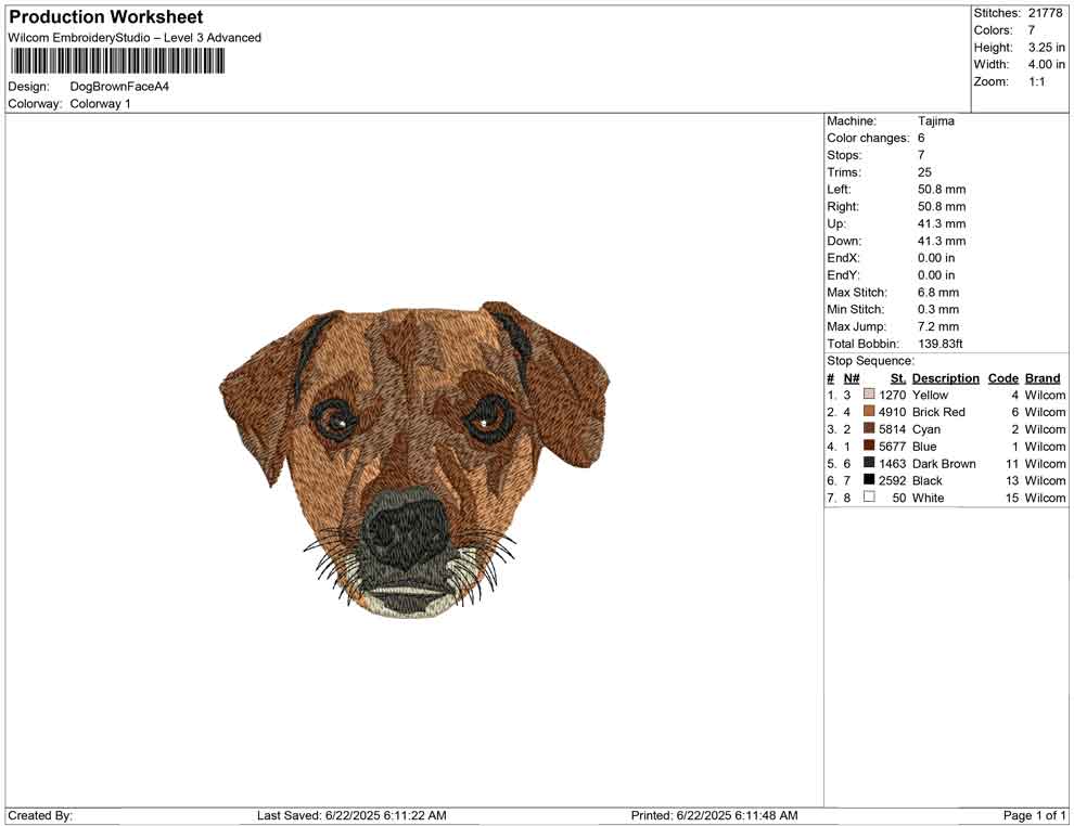 Dog Brown Face A