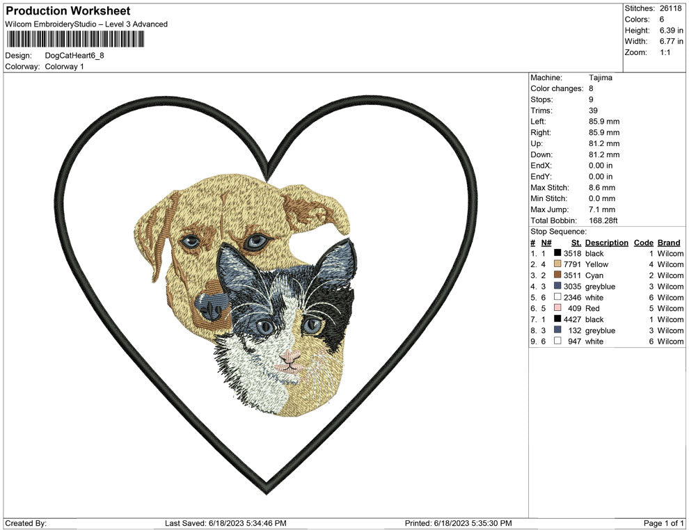 Dog and cat with Heart