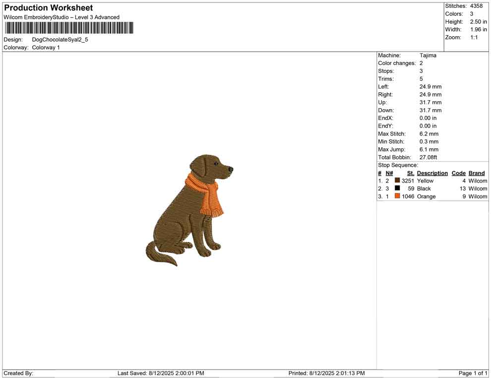 Dog Chocolate Syal