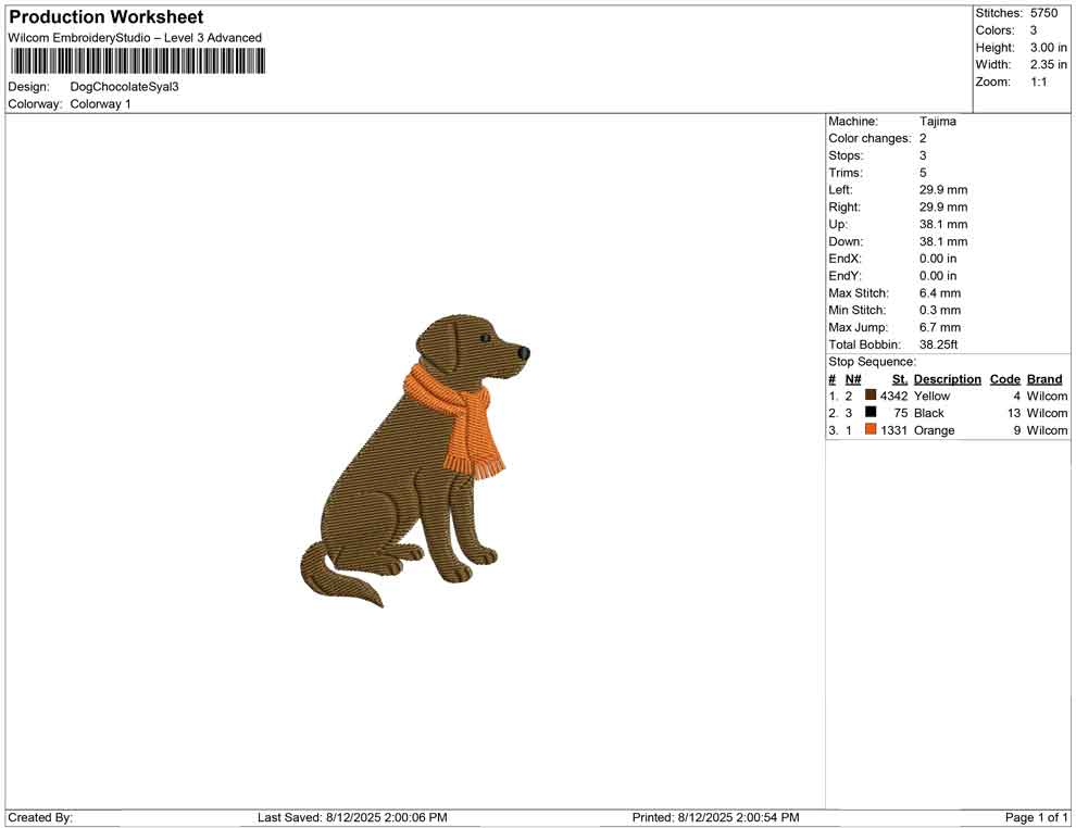 Dog Chocolate Syal