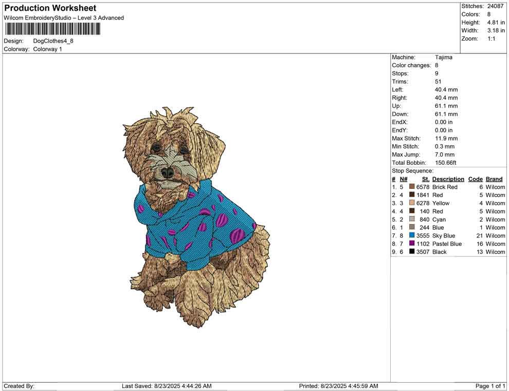 Dog Clothes