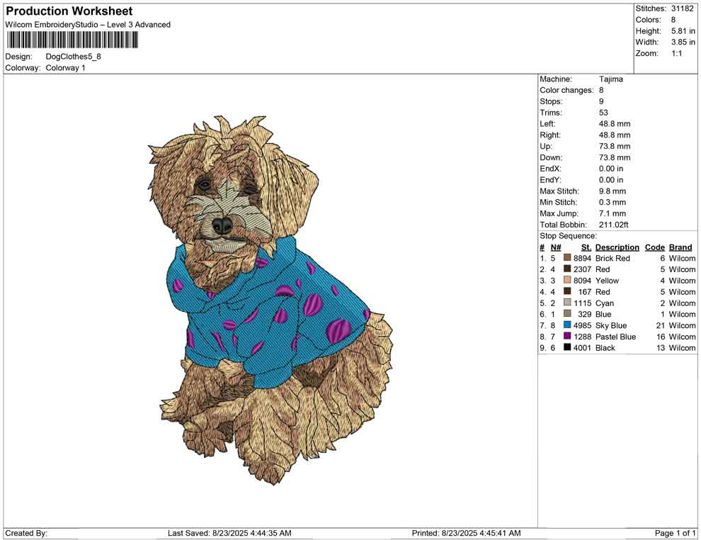 Dog Clothes