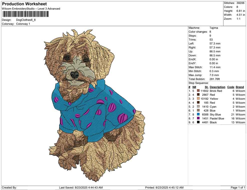 Dog Clothes