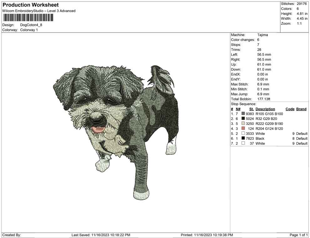 Dog coton