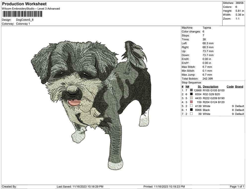 Dog coton