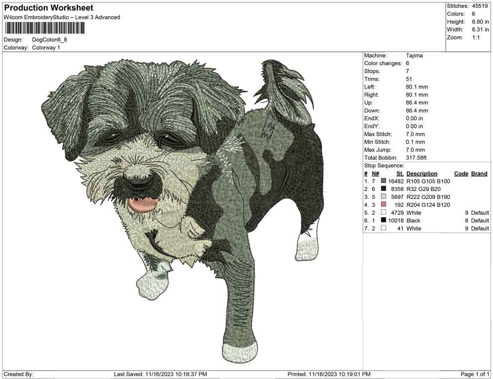Dog coton