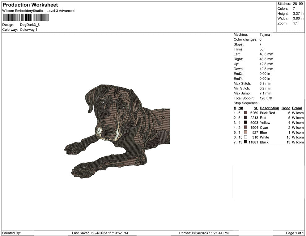 Dog dark