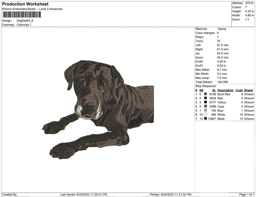 Dog dark