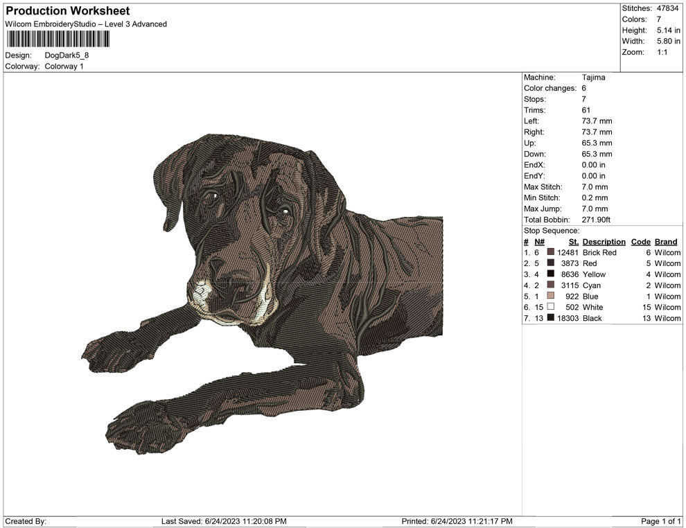 Dog dark