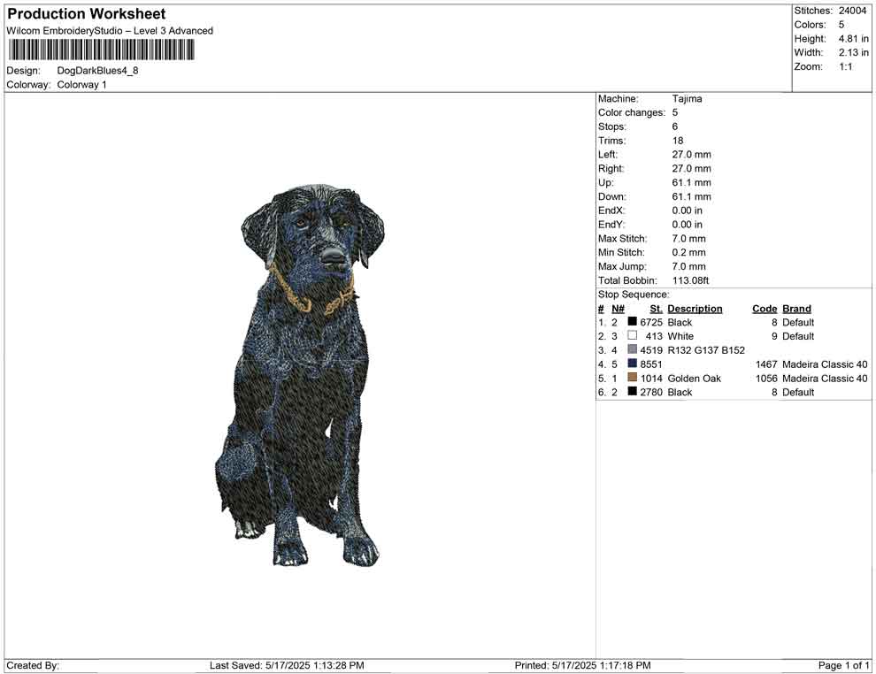 Dog Dark Blues