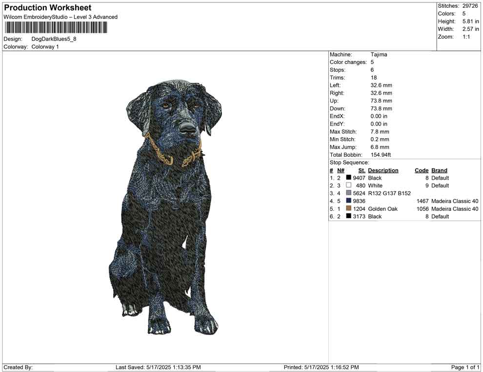 Dog Dark Blues