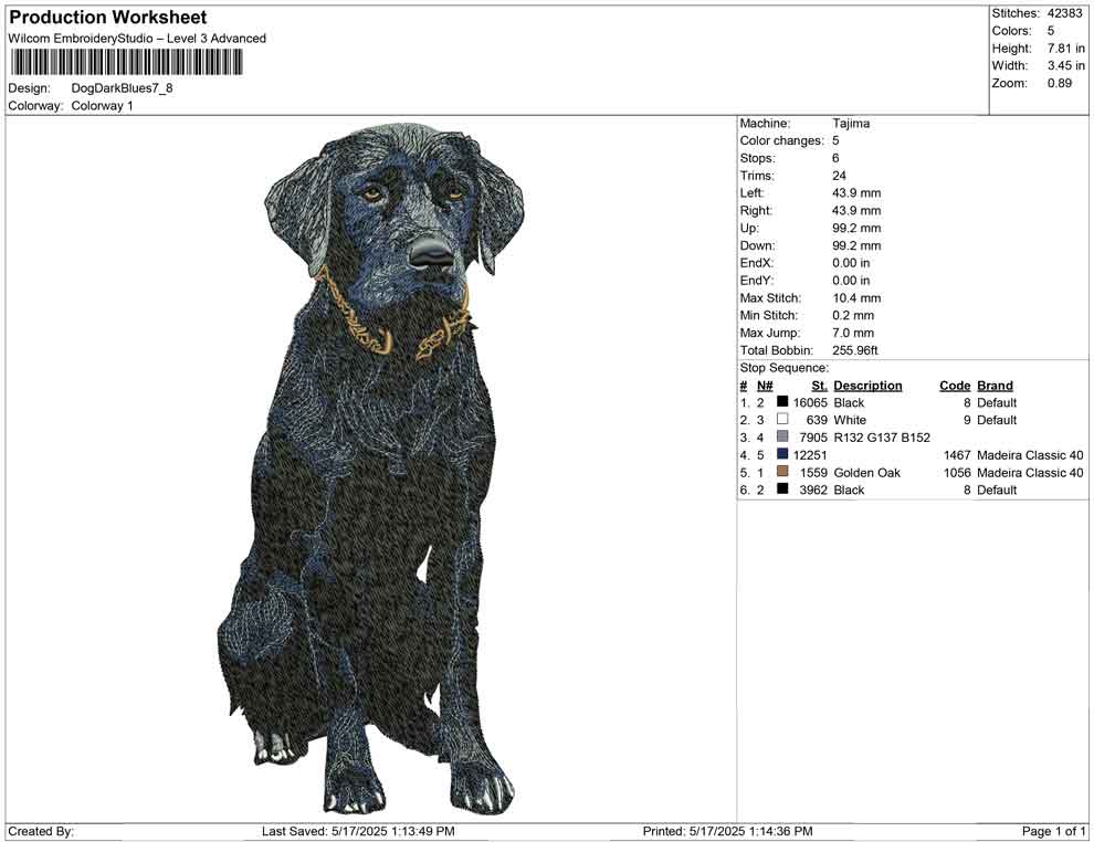Dog Dark Blues
