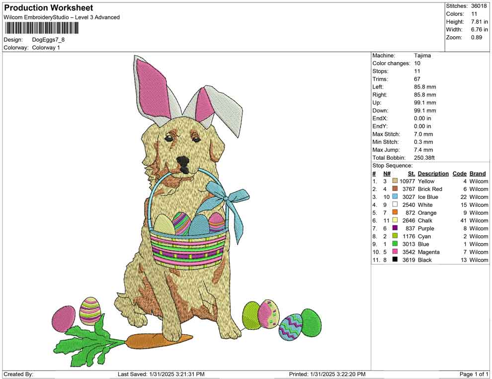 Dog Eggs