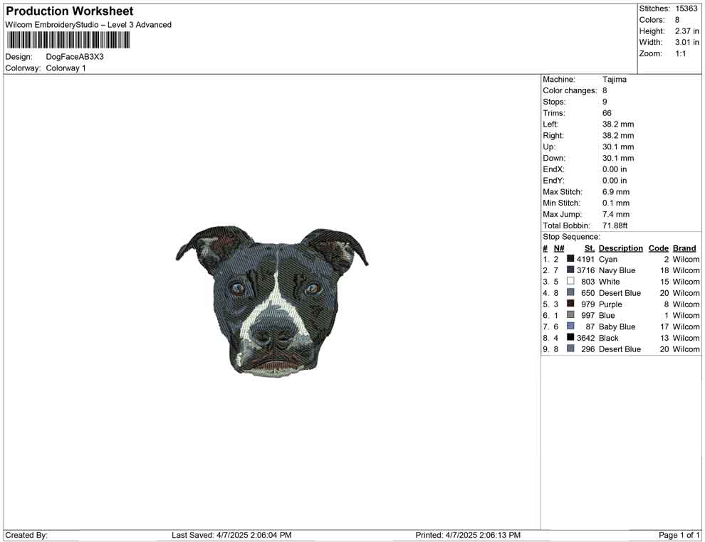 Dog Face AB