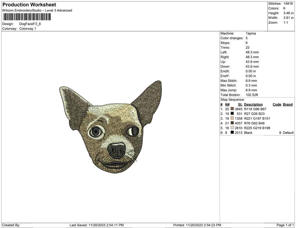 Dog Face F